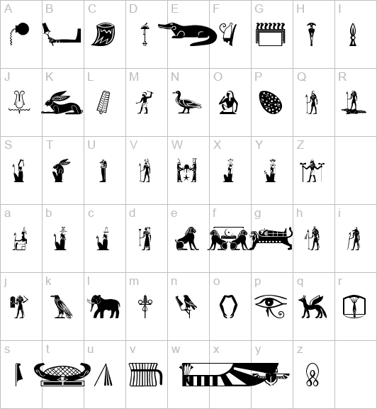old_egypt_glyphs_map.png